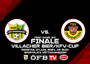 Livestream - 2.Finale Villacher Bier/KFV Cup