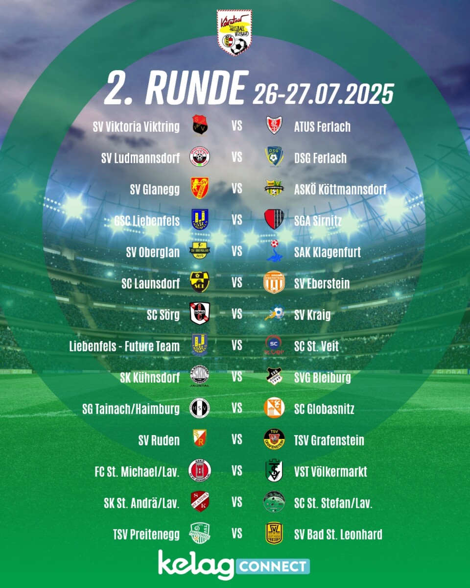 Die Runde Pokal-Alarm: Die 2. Runde im KFV-Kelag-Connect-Cup steht! - Sport Fan ...