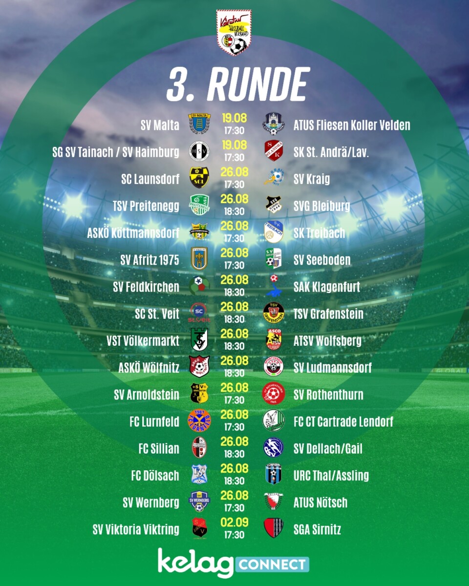 3 Runde KFV CUP Seite