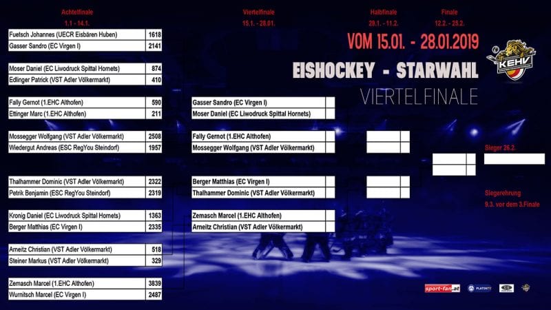 Viertelfinale-Eishockey-Starwahl