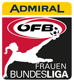 ADMIRAL Frauen Bundesliga 2023-2024