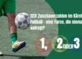 123! Zuschauerzahlen im Kärntner Fußball – eine Farce, die niemanden aufregt? 16 123! Zuschauerzahlen im Kärntner Fußball – eine Farce, die niemanden aufregt?