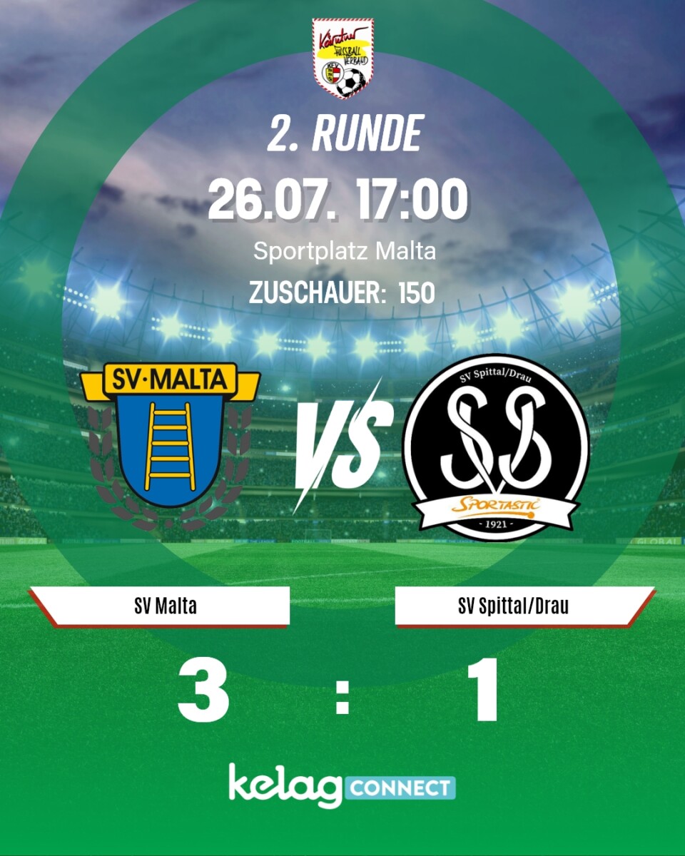 Alle 28 Spiele 2. Runde KFV Kelag Connect Cup – Ergebnisse 7 KFV Kelag Connect Cup Ergebnisse zweite Runde Spiel 13