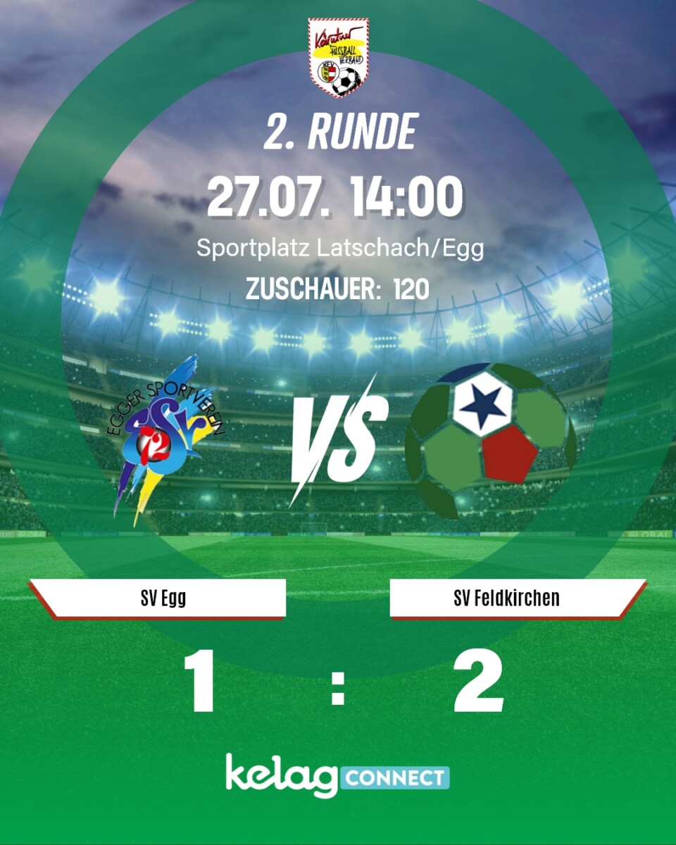 Alle 28 Spiele 2. Runde KFV Kelag Connect Cup – Ergebnisse 2 KFV Kelag Connect Cup Ergebnisse zweite Runde Spiel 19