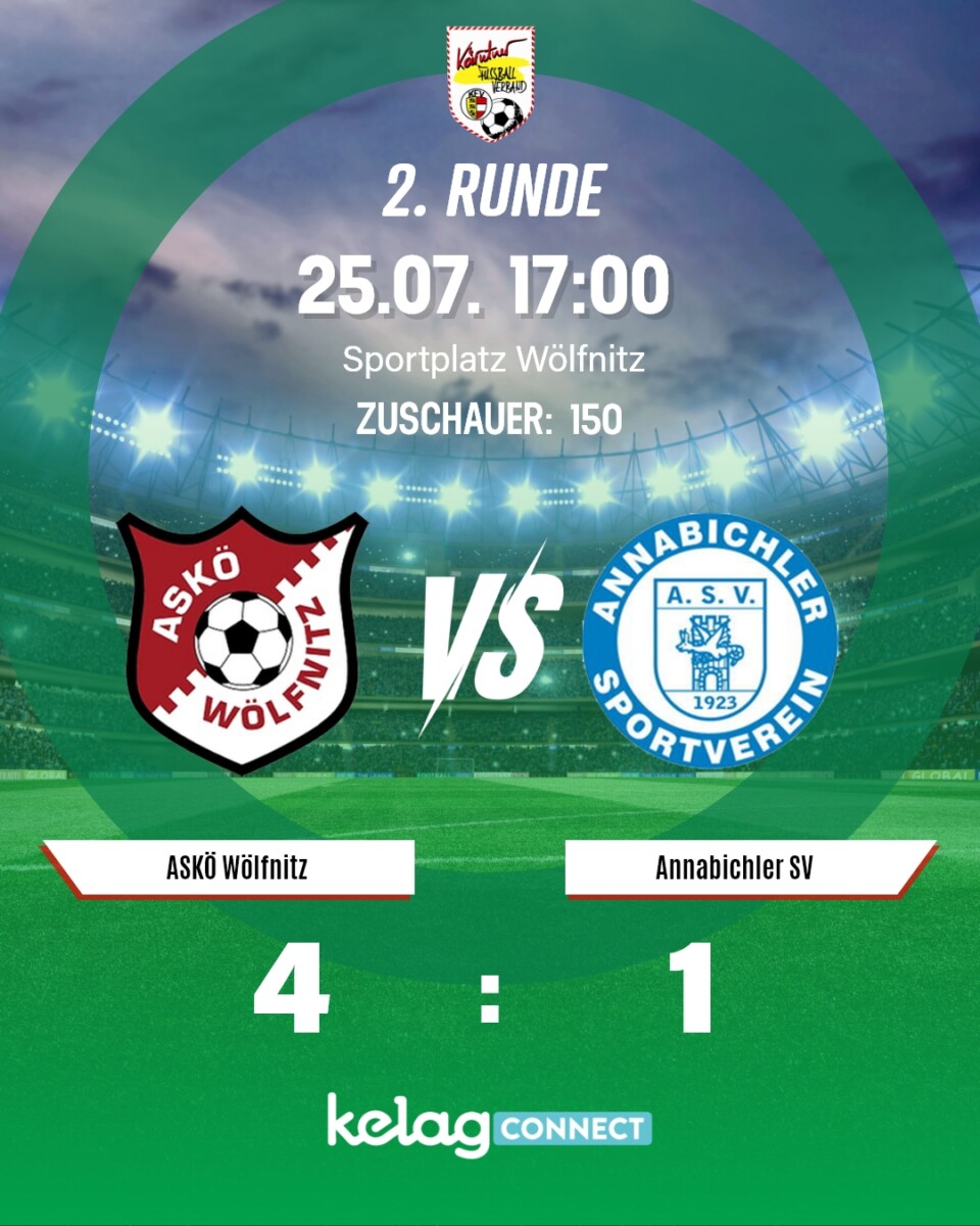 Alle 28 Spiele 2. Runde KFV Kelag Connect Cup – Ergebnisse 29 KFV Kelag Connect Cup Ergebnisse zweite Runde Spiel 2