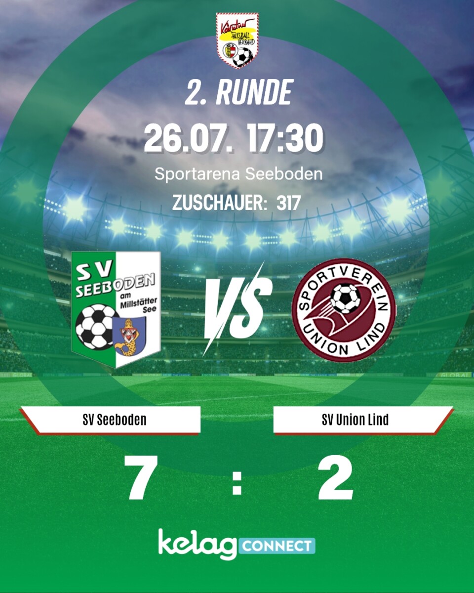 Alle 28 Spiele 2. Runde KFV Kelag Connect Cup – Ergebnisse 9 KFV Kelag Connect Cup Ergebnisse zweite Runde Spiel 23