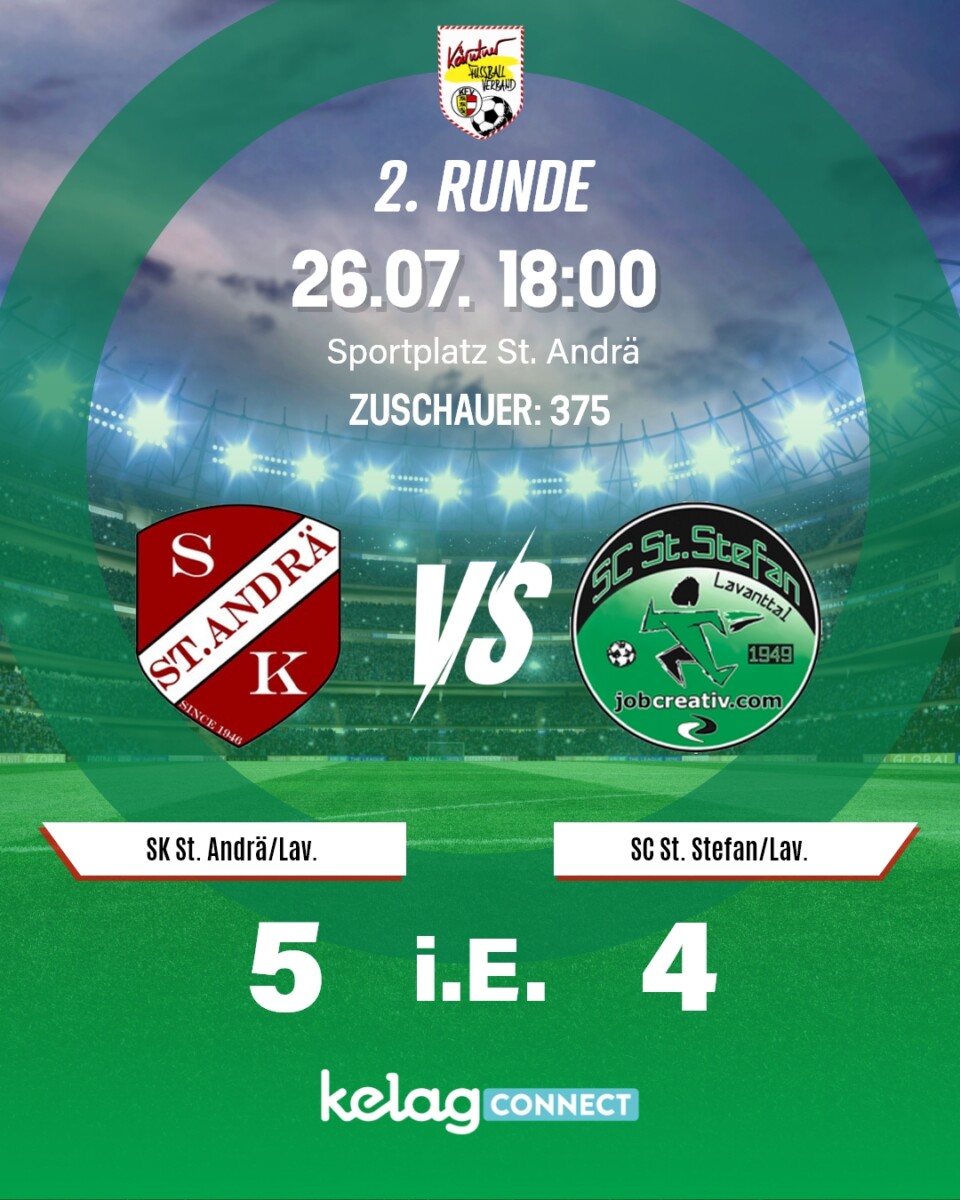 Alle 28 Spiele 2. Runde KFV Kelag Connect Cup – Ergebnisse 12 KFV Kelag Connect Cup Ergebnisse zweite Runde Spiel 27