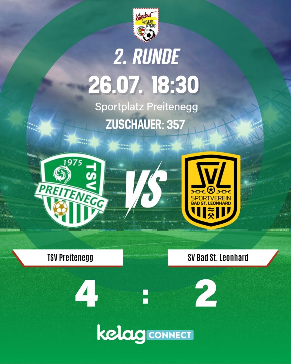 Alle 28 Spiele 2. Runde KFV Kelag Connect Cup – Ergebnisse 11 KFV Kelag Connect Cup Ergebnisse zweite Runde Spiel 28