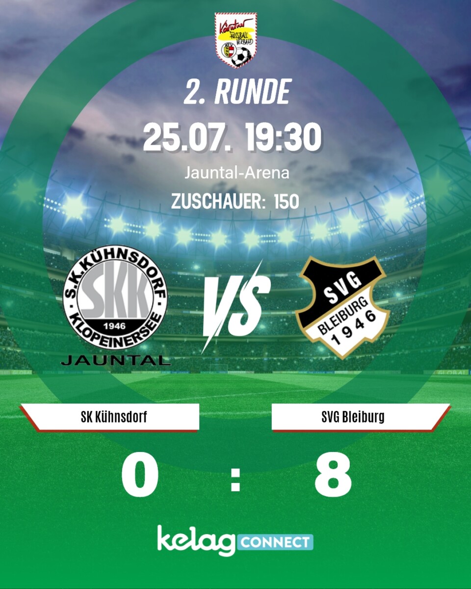 Alle 28 Spiele 2. Runde KFV Kelag Connect Cup – Ergebnisse 26 KFV Kelag Connect Cup Ergebnisse zweite Runde Spiel 5