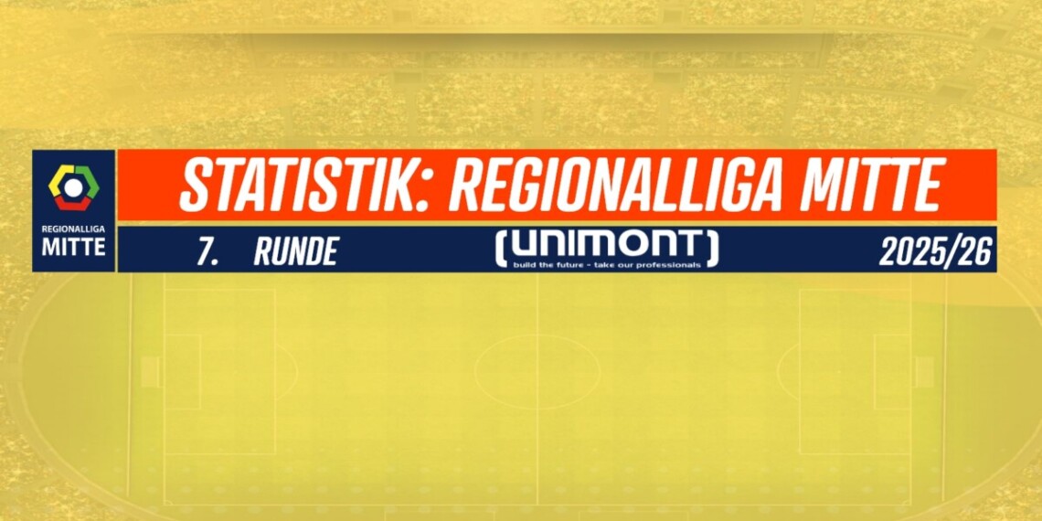 Regionalliga Mitte Statistik-Check: Kalsdorf torhungrig, Voitsberg fanstark, Zurga eiskalt 1 RLM Runde 7 1